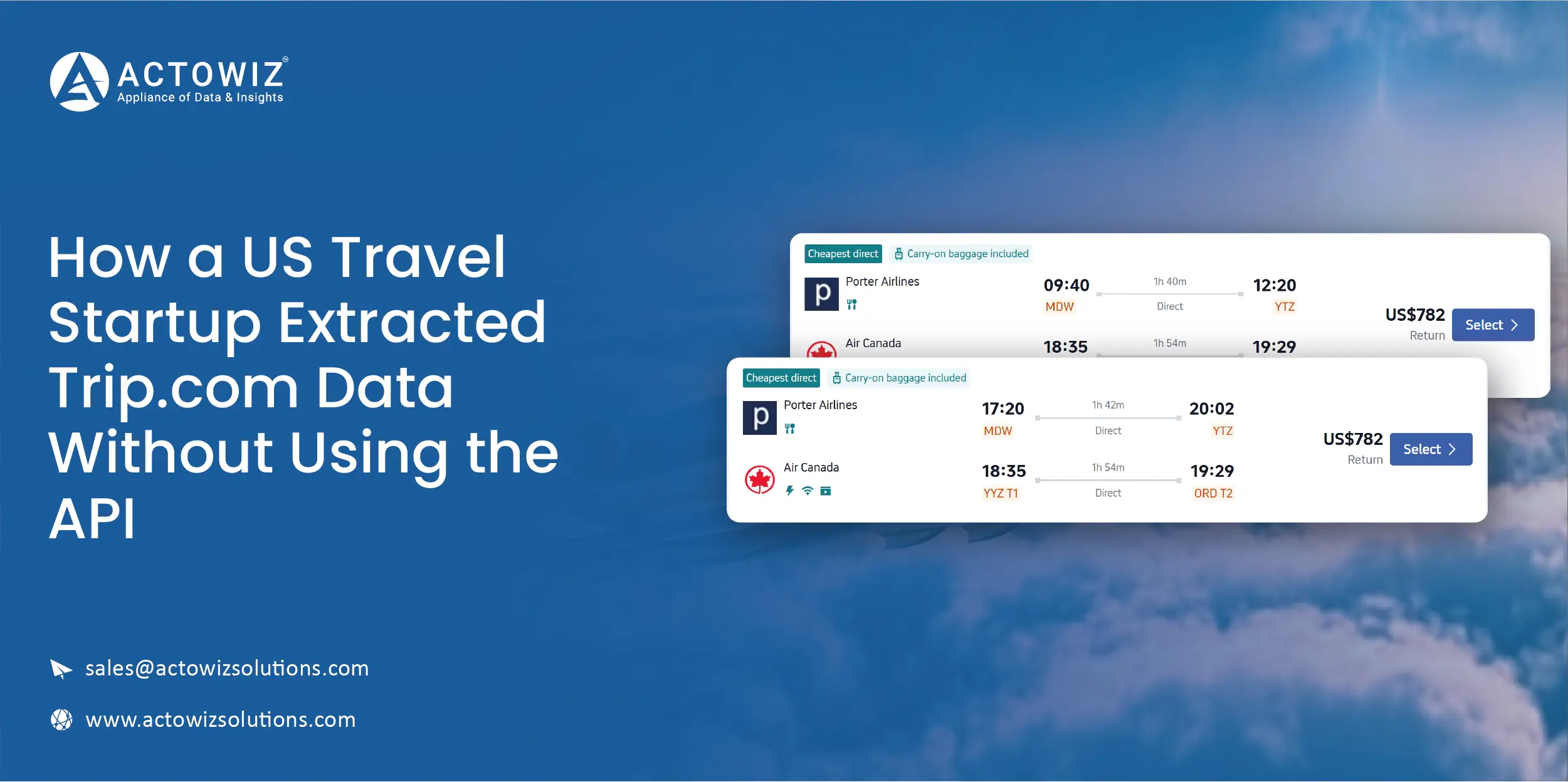 Real-Time Regional Insights with Customizable E-commerce Dashboards